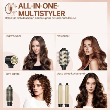 Webeauty Airstyler 7-в-1: Фен-щітка, плойка, випрямляч, 110000 об/хв, 25 м/с, 500 млн негативних іонів