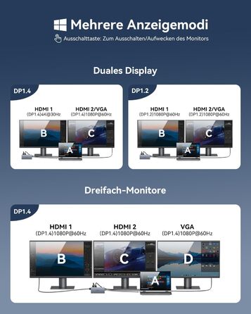 Док-станція USB-C з підтримкою двох моніторів, 14 в 1 для ноутбука, хаб з 2 HDMI, VGA, Ethernet, PD, USB Data, 5 USB портів, SD/TF кардридер, аудіо
