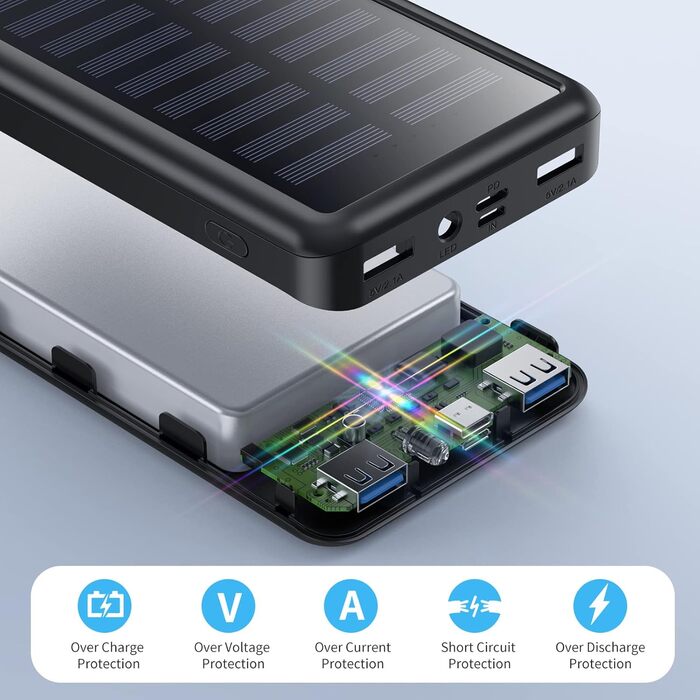 Power Bank Pxwaxpy 26800mAh з сонячною панеллю, USB-C, 15W PD, 3.0A, LED ліхтарик, сірий