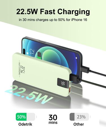 Powerbank 10000mAh 22.5W з LCD-дисплеєм: Швидка зарядка, 3 виходи, 2 входи, USB-C, для смартфонів та планшетів (зелений)