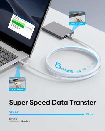 Кабель USB-C - USB 0Gbps SUNGUY, нейлонова обплітання, 3м, білий. Сумісний з iPhone, Galaxy, Android Auto (3 шт.)