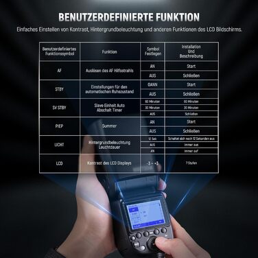 NEEWER NW700-S: Світловий спалах (Blitz) TTL для Sony DSLR, 1/8000s, 1/1-1/256, TCM, 230W, швидка перезарядка