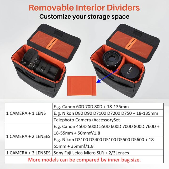 Захисний кейс для камери BAIGIO: вставка для фотоапарата DSLR/SLR (Nikon, Canon, Fuji, Sony, Olympus)