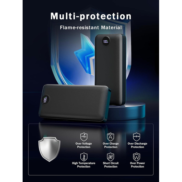 Power Bank 50000mAh з LED дисплеєм: Швидка зарядка 22.5W, 3 виходи USB-C, 2 входи, сумісний з Samsung, iPad, Android, чорний