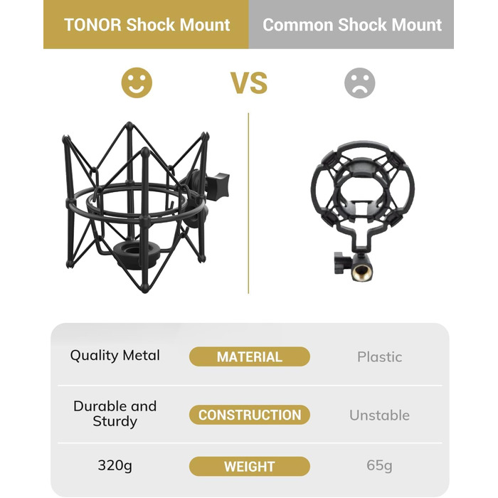 Мікрофон TONOR TC-2030 USB з великою мембраною для ПК, студії, стрімінгу, YouTube, співу, геймінгу. Комплект з мікрофонним штативом. 192 кГц/24 біт.