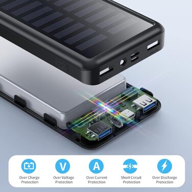 Power Bank Pxwaxpy 26800mAh з сонячною панеллю, USB-C, 15W PD, 3.0A, LED ліхтарик, сірий