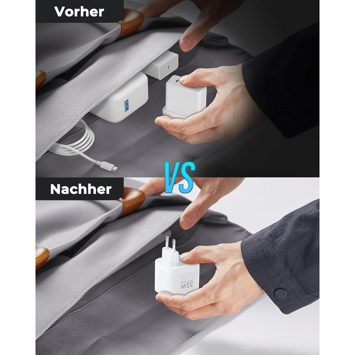 Зарядний пристрій 65W USB-C GaN з кабелем для Apple Watch, MacBook, iPhone, iPad, Samsung Galaxy - білий