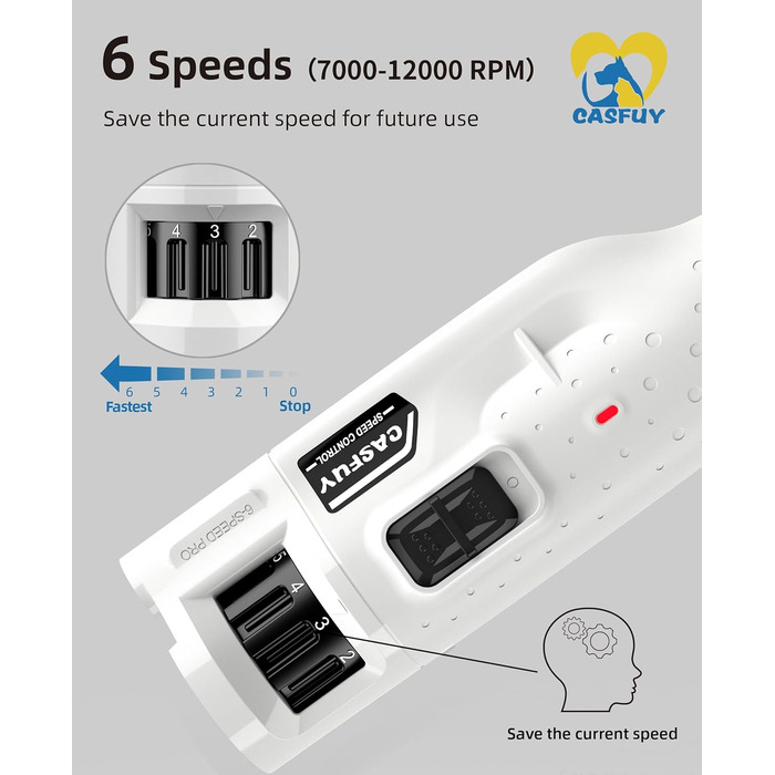 Електричний точилка для кігтів собак Casfuy - 6 режимів, 45 dB, з LED-підсвічуванням, для великих, середніх та малих собак, з захистом від пилу (білий)