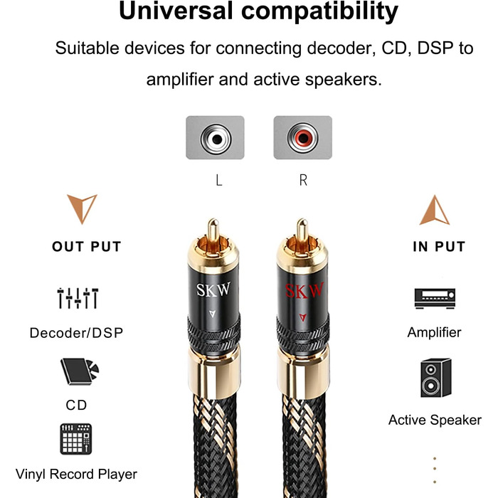 Акустичні кабелі SKW для колонок Hi-Fi, пара (2 шт), 1.5м, з позолоченими роз'ємами-бананами та нейлоновим обплетенням