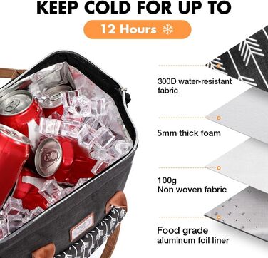 Термосумка Lekesky для жінок: ізольована ланч-бокс, 11л, чорна