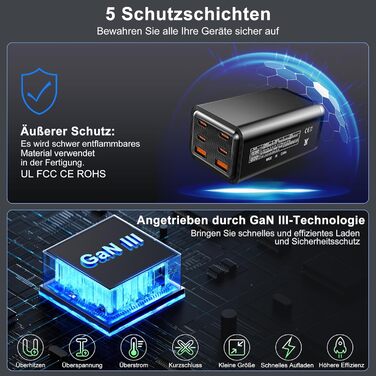 Зарядний пристрій USB-C 120W з 6 портами, GaN, сумісний з iPhone, iPad, Samsung Galaxy