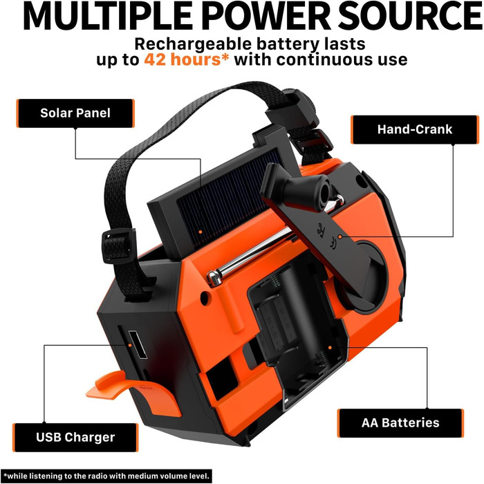 Радіоприймач FosPower NOAA/FM/AM з Power Bank 5200mAh, сонячною та ручною зарядкою, ліхтарик, SOS-сигнал - помаранчевий