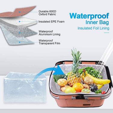 Кühltasche Einkaufskorb: Велика ізольована сумка-холодильник для покупок, офісу, кемпінгу, пікніка, подорожей. Водонепроникна, з боковою підтримкою, витримує вертикальне положення. Рожевий колір.