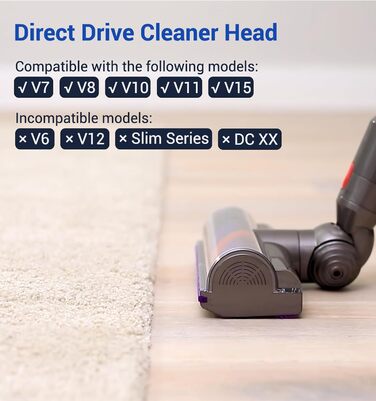 Насадка-турбощітка DAMAIYI для пилососів Dyson V7, V8, V10, V11, V15 - універсальна, для килимів, підлоги, плитки, з прямим приводом