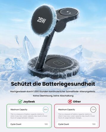 Зарядна станція JoyGeek 4-в-1 з магнітною індуктивною зарядкою 25W для Samsung Galaxy S26/S25/Ultra/Z Fold/Flip 7, бездротова зарядка для Galaxy Watch 8/5/Ultra та Buds 4/2/Pro (чорна)
