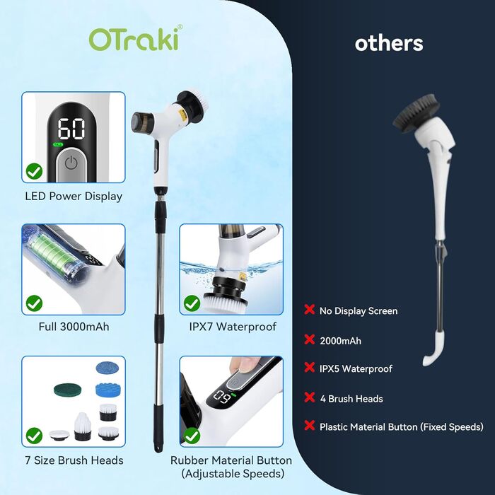 Електрична щітка для прибирання OTRAKI з 7 насадкоми: для ванної, кухні, плитки, авто