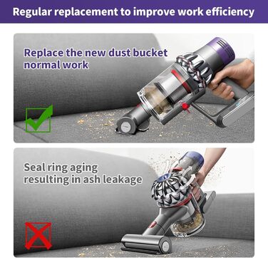 Контейнер для пилу Dyson V11 V15: замінна частина з 2 фільтрами та щіткою для очищення. Прозорий збірник пилу для Dyson SV14 SV15 SV22