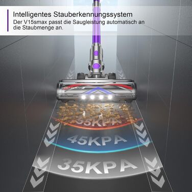 Бездротовий пилосос Vistefly V15s Max з акумулятором, 55000Pa, 75 хвилин роботи, 580W, сенсорний екран, 8 в 1, автоматичне розпізнавання пилу, для шерсті тварин, твердих поверхонь та килимів