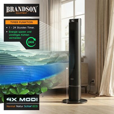 Вентилятор підлоговий Brandson DC Turm з Wi-Fi, керування через Smart Life, енергоефективний, тихий, з пультом - ECO GREEN