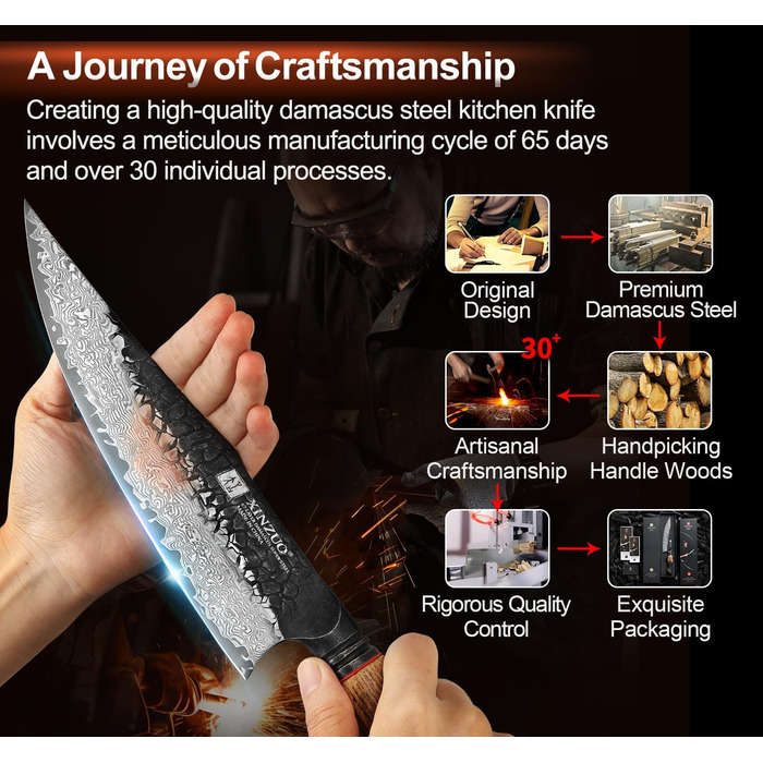 Ніж кухарський XINZUO 21.9 см з дамаської сталі, 67 шарів, професійний, з ергономічною ручкою з білої бука, серія Mo