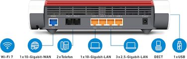 Fritz!Box 4690: Wi-Fi 7 Mesh Роутер для кабелю, DSL або оптики, до 6960 Мбіт/с, 1x 10G WAN, 3x 2.5G LAN