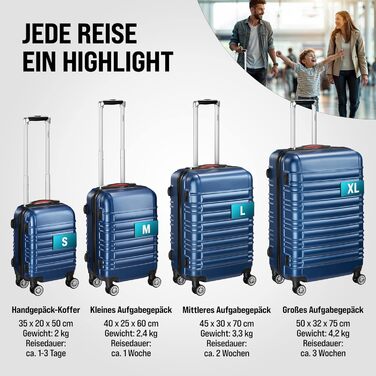 Набір валіз MONZANA® 4шт з органайзером, вагами, ременем, гелевими ручками, колесами та підставкою. Чотири розміри (S, M, L, XL). Валіза-тролей, жорсткий корпус, блакитний колір.