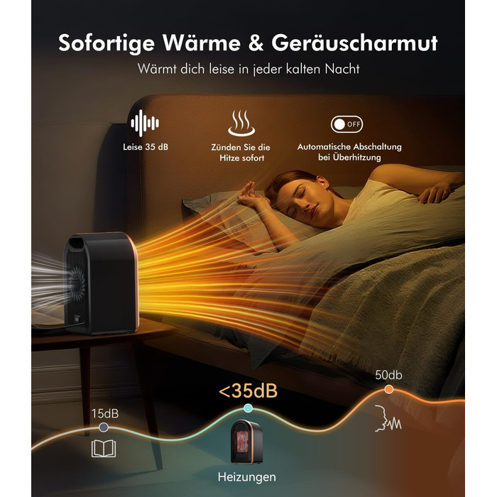 Керамічний обігрівач Mini Heizlüfter Neu Upgraded - компактний електрообігрівач для дому, офісу, кемпінгу (чорний)