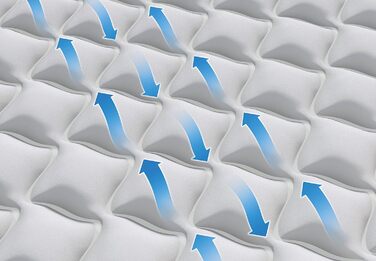 Надувний матрац Intex Twin Supreme Air-Flow з технологією Fiber-Tech, 99 x 191 x 51 см (64488ND)