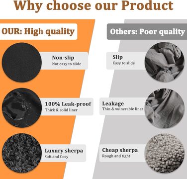 Водонепроникний килимок для собак Kritter Planet, м'який килимок для дому, захист дивану, автокрісла, ліжка, 120x150 см (XL, чорний/чорний)