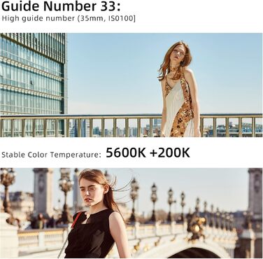 Спалахувач PHOTOOLEX Blitz Speedlite для Canon, Nikon, Sony, Panasonic, Olympus, Pentax, Fujifilm, Sigma, Minolta та інші DSLR/Digital/Film SLR камери з роз'ємом Hot-Schuh