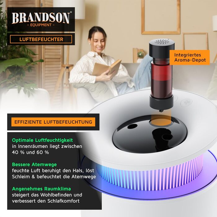 Зволожувач повітря 2,5 л тихий - 7 LED кольорів, 2 режими випуску пари, аромадифузор, для вітальні, дитячої кімнати, спальні - білий