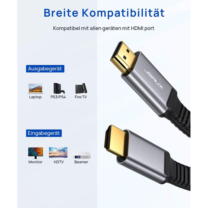 Кабель HDMI JSAUX 4K 3 метри (4K@60Hz, HDMI 2.0, 18Gbps) - Плоский, нейлонова обплітання, High Speed, сірий. Підтримка HDR, UHD 2160p, 1080p, 3D, Ethernet, ARC для PS3/4, TV, PC