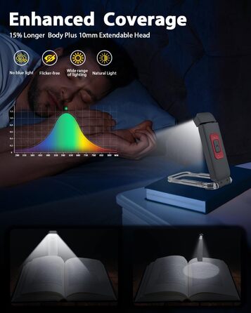 Ліхтарик для читання SFV з кліпсою, USB акумуляторний, 3 кольори світла (білий/бурштиновий/змішаний), 5 рівнів яскравості, для книг та дітей, чорний