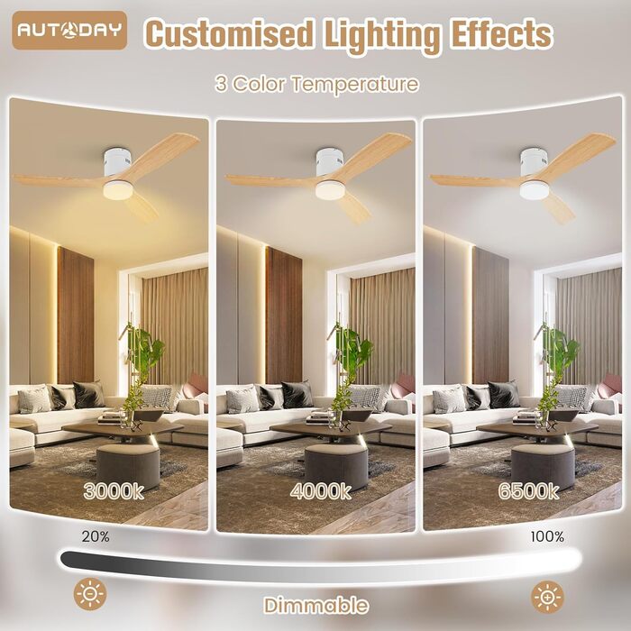 Стеляний вентилятор Holz з підсвічуванням, регулюванням яскравості LED 24W, тихий DC-двигун 38W, діаметр 132 см, з пультом дистанційного керування та таймером, 6 швидкостей, дерев'яний дизайн