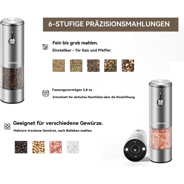 Електричні мельниці для солі та перцю 2 шт. з USB-зарядкою, 6-ступеневим жорном, LED-підсвічуванням та захистом від пилу. Перезаряджувані кухонні помічники