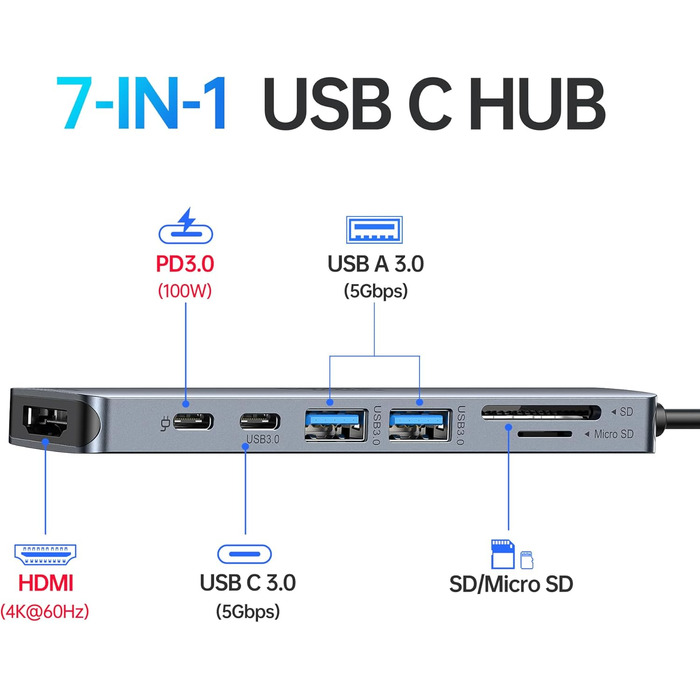 Док-станція для 2 моніторів, USB-C хаб 8 в 1: адаптер DisplayPort, HDMI, VGA, PD 100W, USB 2.0, для ноутбуків Dell, Thinkpad, Huawei