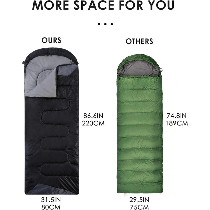 Adult Lightweight Waterproof Sleeping Bag - Cold Weather Camping & Hiking Bag for Men & Women - Includes Compression Bag
