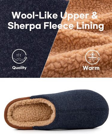 Чоловічі теплі зимові капці LongBay з ефектом пам'яті Memory Foam та підкладкою Sherpa, протиковзальна гумова підошва, темно-сині, розмір 45 EU