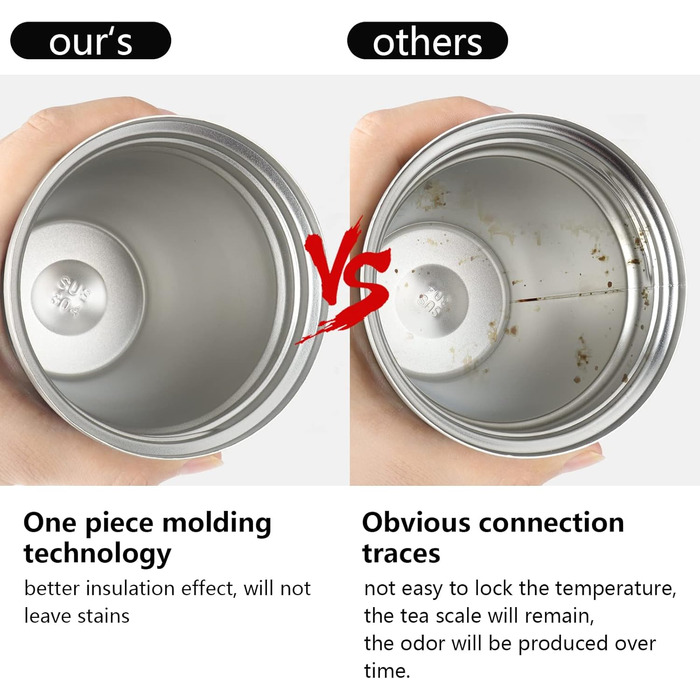 Термокружка KETIEE 510мл, з подвійними стінками, для кави та чаю, оливковий колір