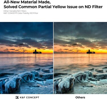 Фільтр нейтральний K&F CONCEPT Nano-X True Color Variabler ND2-32 (1-5 ступенів затемнення) 95mm