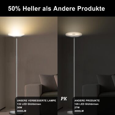 Стеляна LED-лампа Stehlampe для вітальні, 4200LM з регулюванням яскравості, пультом та сенсорним керуванням, 36W, сірий колір