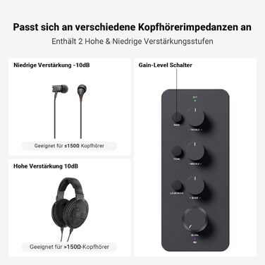 Fosi Audio SK01 Hi-Fi підсилювач для навушників, еквалайзер-попередній підсилювач з регуляторами басу, середніх і високих частот, компенсацією гучності, портативний клас-А аналоговий підсилювач для 3,5 мм і 6,35 мм гітарних роз'ємів