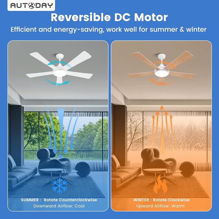 Стеляний вентилятор Holz з підсвічуванням, регулюванням яскравості LED 24W, тихий DC-двигун 38W, діаметр 132 см, з пультом дистанційного керування, таймером, 6 швидкостей (білий та світле дерево)