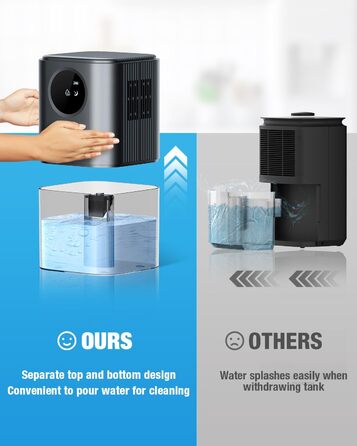 Електричний осушувач повітря Homtronics 1700 мл, портативний, тихий, з автовимкненням, 7 кольорів, для ванної, спальні, шафи, офісу, срібний