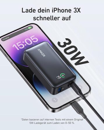 Powerbank Anker 10000mAh PowerCore з Power Delivery (PD 30W) та Power IQ 3.0 - чорний
