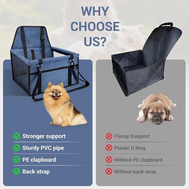 Автокрісло для собак: стабільне, дихаюче, знімне, для маленьких та середніх порід (Marineblau)