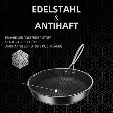 Набір сковорідок Hybrid 26см+28см+30см: антипригарне покриття, для всіх плит, з антинагрівальним ручками, безпечне миття в посудомийній машині та використання в духовці (PZ1)