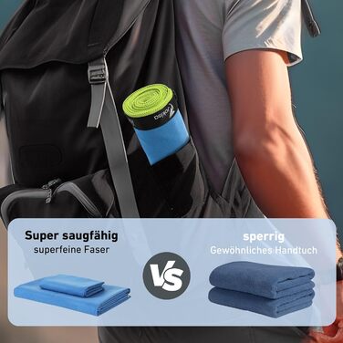 Набір з 2 рушників з мікрофібри (180x90 см + 100x50 см), швидковисихаючі, без піску, для пляжу, спорту, фітнесу, кемпінгу, темно-сірий - зелений (зелений - блакитний)