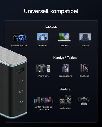 Зарядний пристрій CUKTECH 140W USB-C з кабелем, PD Fast Charger 4-port для ноутбука, MacBook, iPad, Samsung Galaxy, iPhone, Steam Deck