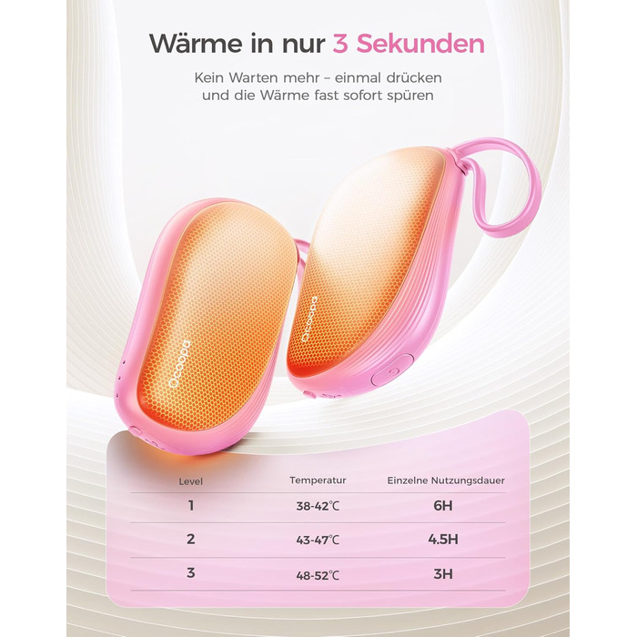 Електричні грілки для рук OCOOPA 2 шт. з акумулятором 4000mAh, багаторазові, тонкі (1.5 см), ідеальні для зими та як подарунок на Різдво